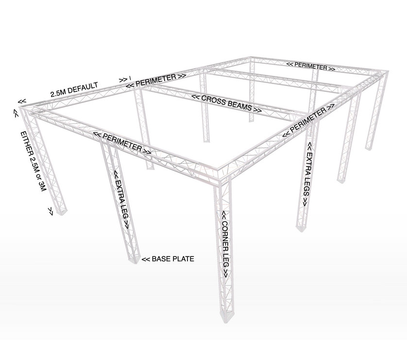 Full Perimeter Style Modular Truss Stand 5M wide X 6M deep | 2.5M Tall | With Extra Legs (X4)