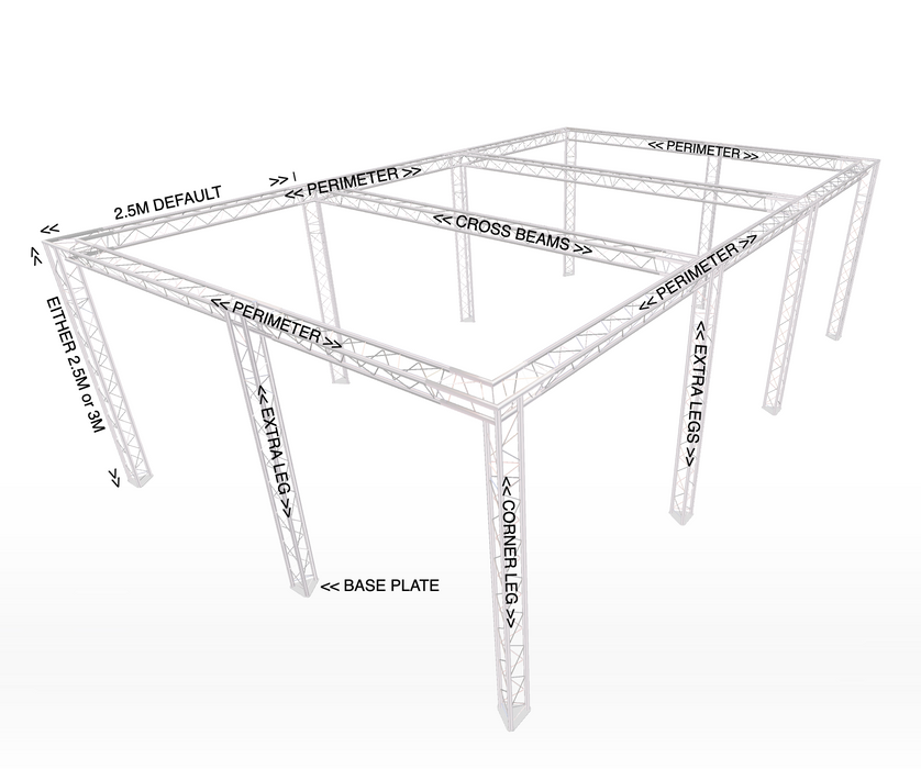 Modularer Truss-Ständer im Full-Perimeter-Stil, 4 m breit x 5 m tief | 3M hoch | Mit zusätzlichen Beinen (X4) | Mit Querträgern