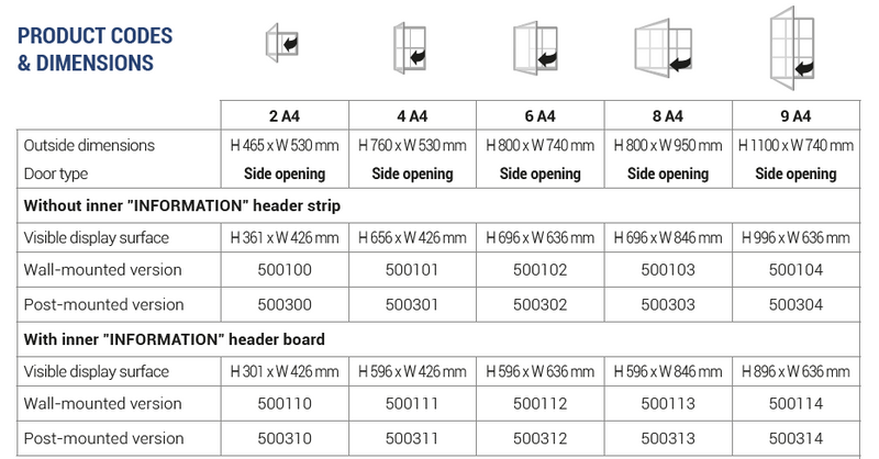Edge Outdoor notice board 54mm