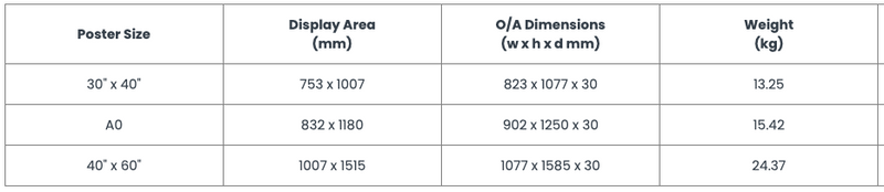 Outdoor Slimline Lightbox LED