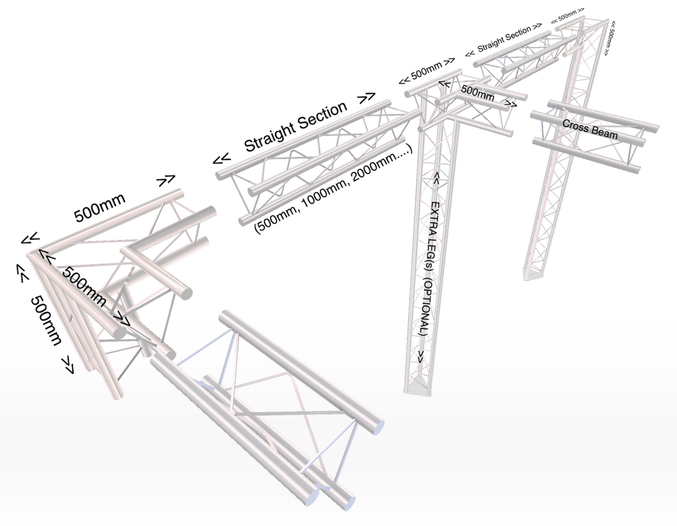 Diagram explaining the modular CokerExpo truss system