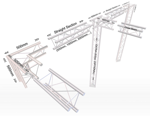 Professional modular truss build by CokerExpo
