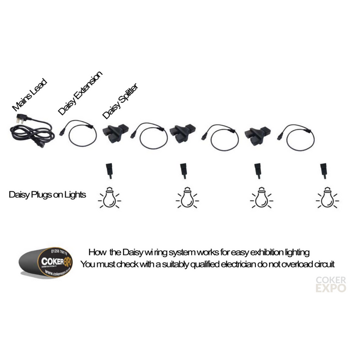 1-5m Daisy Chain Link Leads